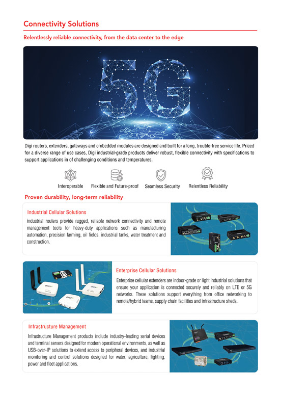 Anewtech-Systems-Digi-IoT-Connectivity-Devices
