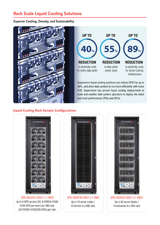 Anewtech-Systems-Supermicro-Data-Center-Servers